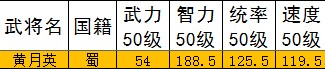 三国志战略版S2赛季黄月英搭配推荐 S2黄月英怎么搭配