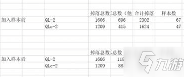 戰(zhàn)雙帕彌什的黑星活動(dòng)怎么玩