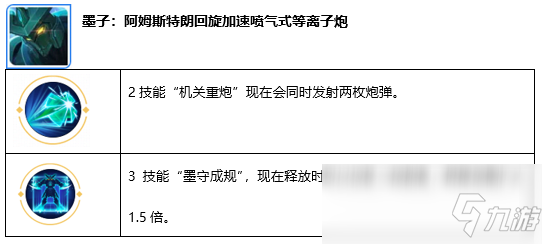 《王者荣耀》觉醒之战新增英雄技能介绍