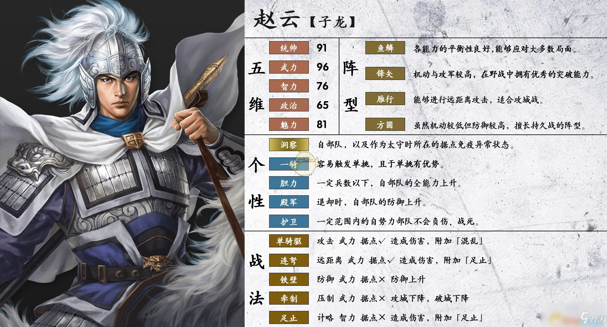 《三国志14》赵云属性个性一览