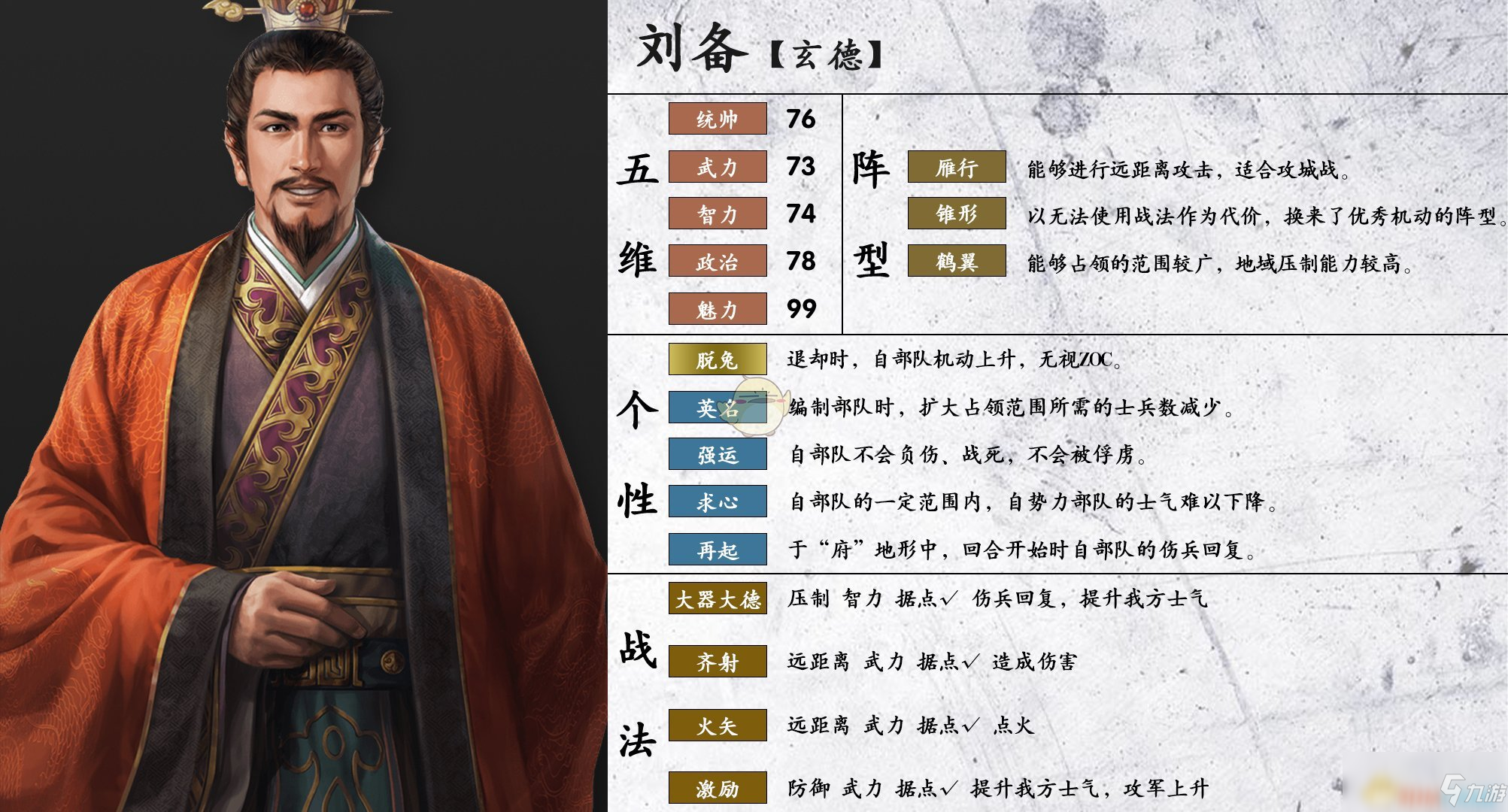 《三国志14》刘备属性个性一览