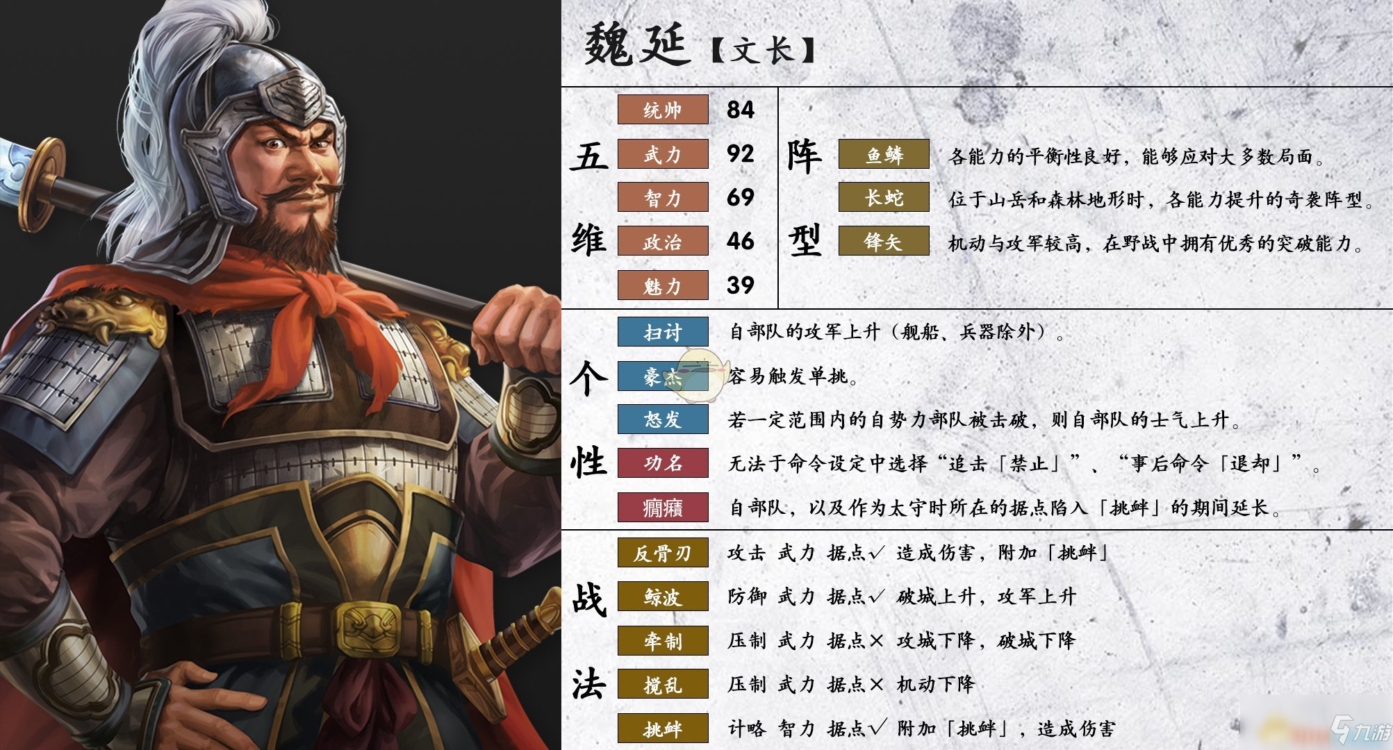 《三国志14》魏延怎么样魏延属性个性图鉴魏延是三国时期顶尖的武将