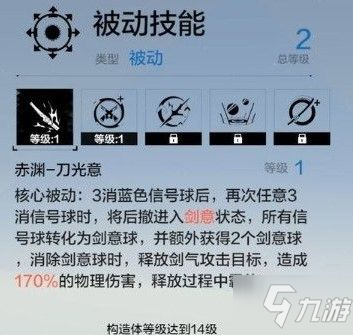 战双帕弥什露西亚深红之渊怎么样 露西亚深红之渊解析