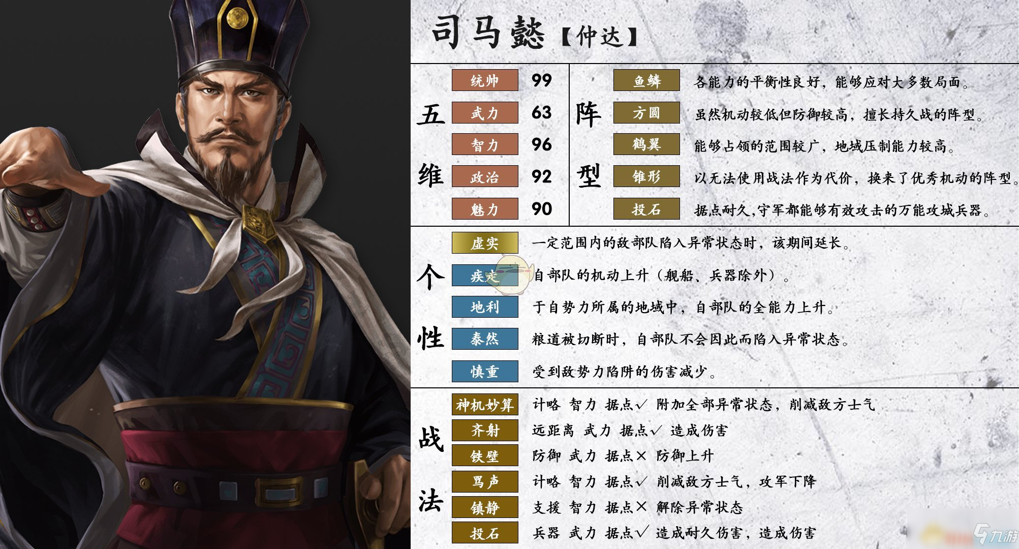 《三国志14》司马懿属性个性一览