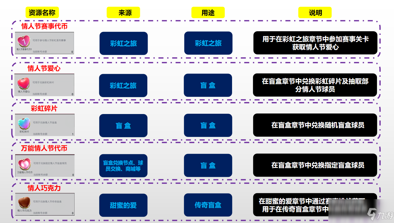 心動(dòng)的鐘聲已敲響 情人節(jié)活動(dòng)浪漫登場(chǎng)