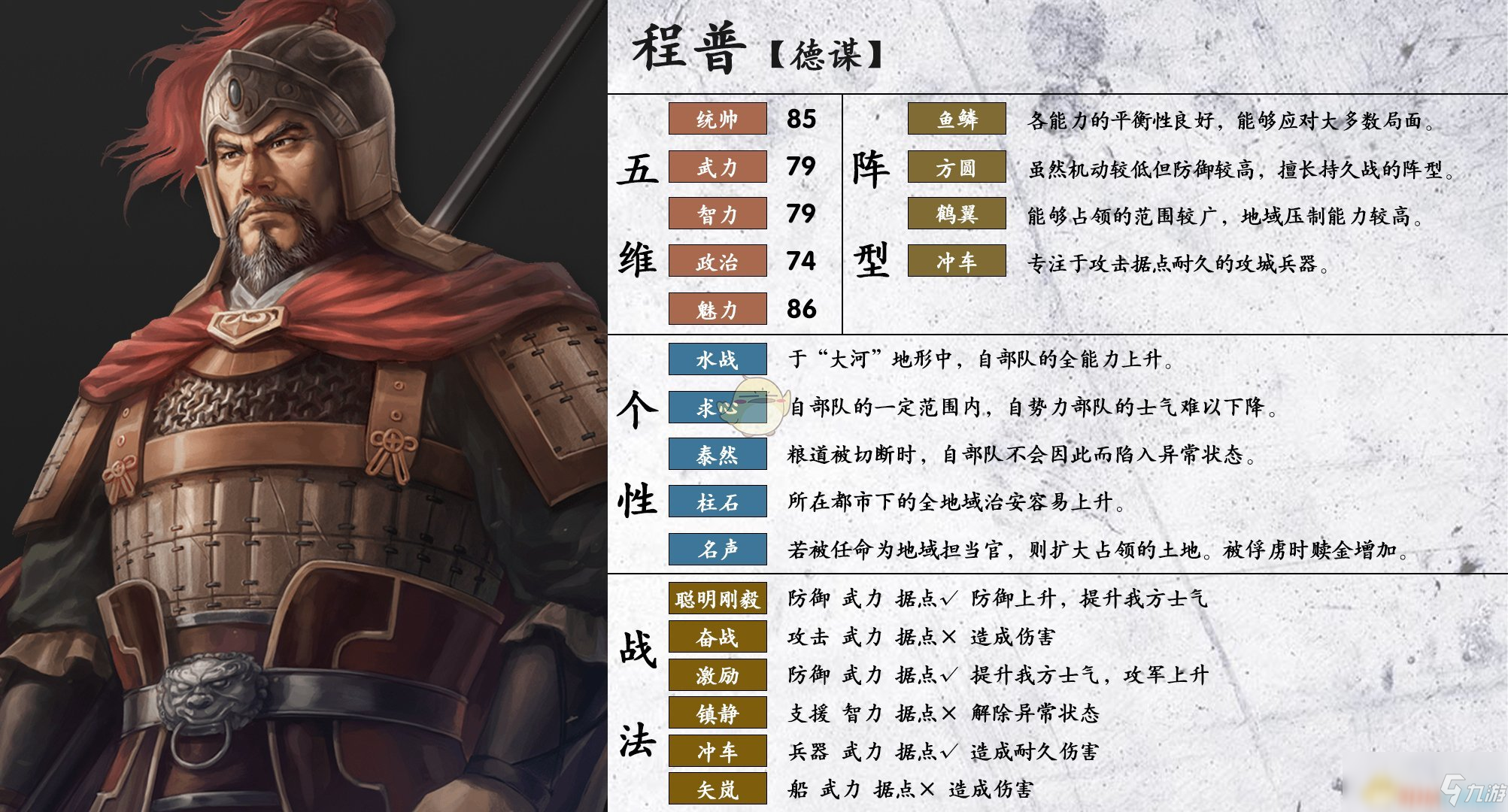 《三国志14》程普怎么样 属性个性一览