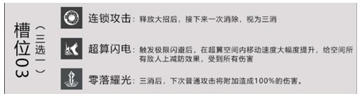 战双帕弥什狂乱融合炮怎么样 狂乱融合炮解析