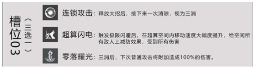 战双帕弥什零式技能厉害吗 零式技能属性详解[视频][多图]