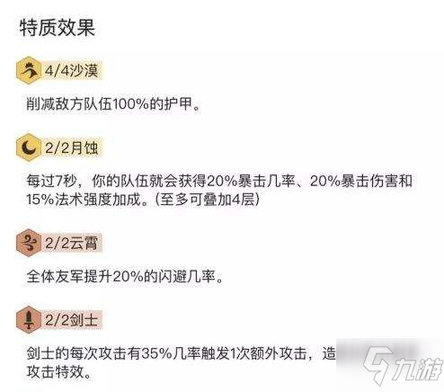 云頂之弈10.3亞索陣容推薦 月蝕沙漠劍最強(qiáng)亞索陣容攻略