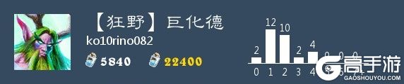 《爐石傳說手游》狂野巨化德卡組分享 2020狂野模式巨化德卡組