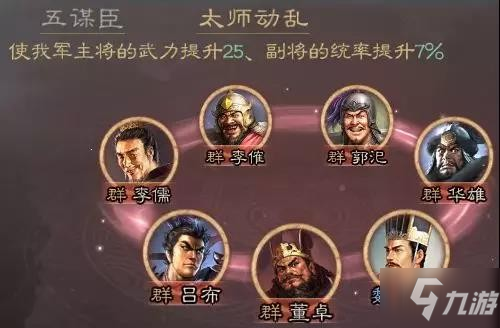 三國(guó)志戰(zhàn)略版S3賽季賈詡攻略 S3新武將賈詡怎么用