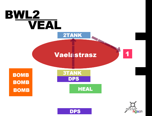 魔獸世界懷舊服黑翼之巢攻略大全 WOW?懷舊服黑翼之巢全BOSS怎么打