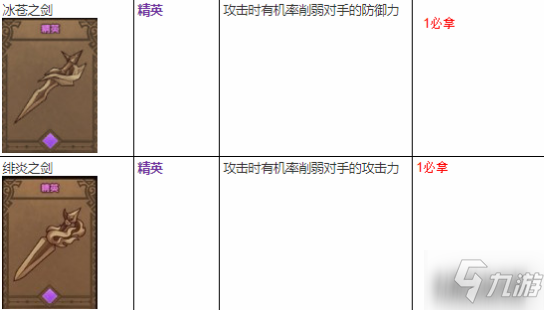 劍與遠(yuǎn)征異界迷宮副本遺物選擇攻略