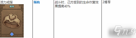 劍與遠(yuǎn)征異界迷宮副本遺物選擇攻略