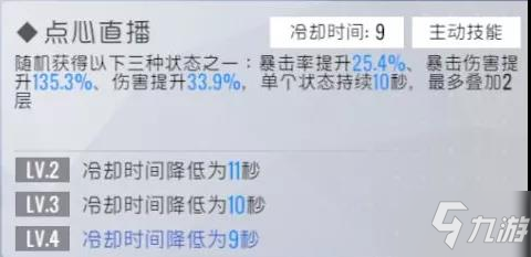 双生视界睡衣苏小真评测 睡衣苏小真技能与使用点评