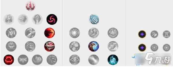《LOL》10.3版本丛刃艾克玩法介绍