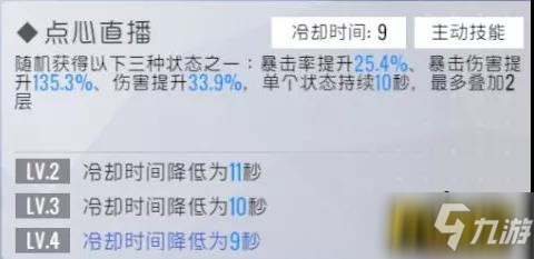 双生视界睡衣苏小真好用吗-睡衣苏小真强度评测