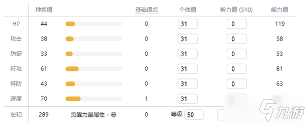 寶可夢(mèng)劍盾傘電蜥攻略