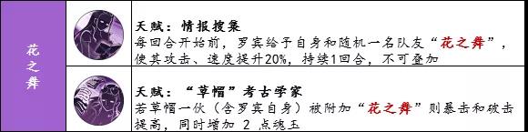 航海王燃烧意志新世界罗宾技能大全 新世界罗宾技能详解