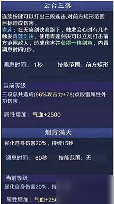 天涯明月刀手游太白技能介紹 天涯明月刀太白技能使用技巧