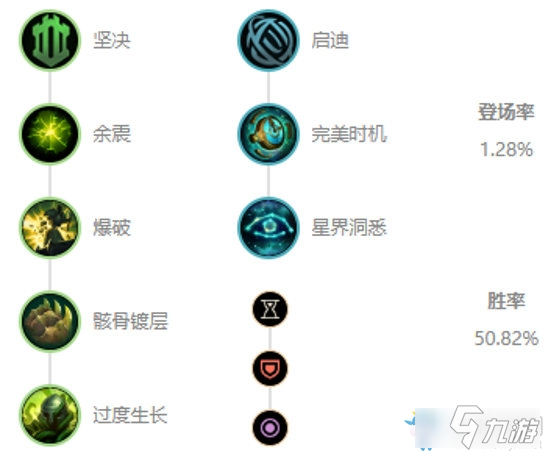 《LOL》10.3版本强势英雄泰坦玩法介绍