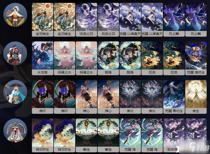 《阴阳师百闻牌》双鸟卡组玩法攻略