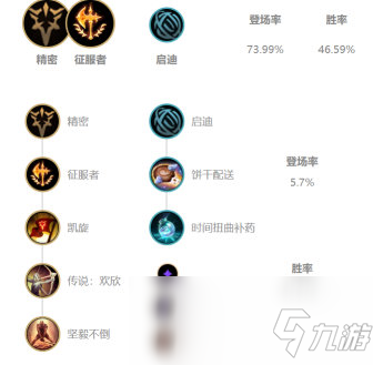 《LOL》Knight刀妹S10天賦出裝介紹