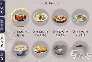 天涯明月刀手游秦川菜食譜大全