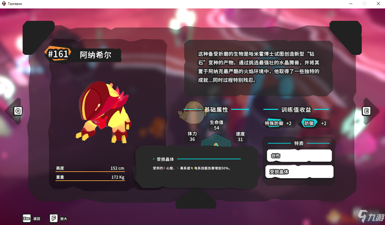 《Temtem》阿納希爾屬性天賦圖鑒