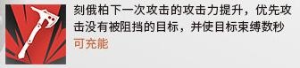 明日方舟刻俄柏技能 刻俄柏属性