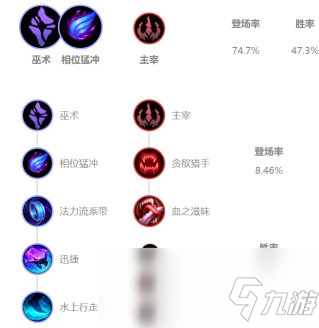 《LOL》10.4克制上路琴女英雄推薦