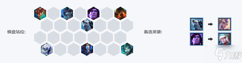 LOL云顶之弈雷霆海洋守护神阵容怎么玩