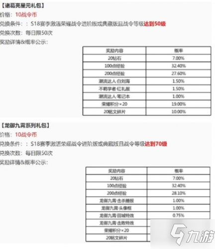 王者荣耀战令皮肤返场3月3日开启 战令返场皮肤和玩法介绍