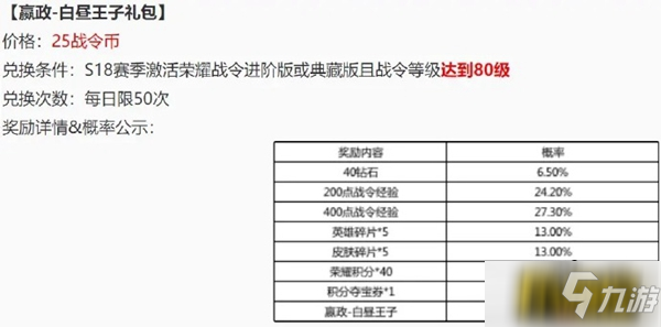 王者榮耀戰(zhàn)令皮膚返場什么時(shí)候開啟-戰(zhàn)令皮膚返場介紹