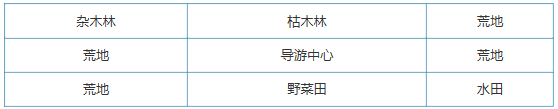 大自然物语设施怎么布局 大自然物语设施布局方式攻略