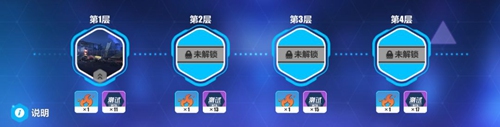崩坏3V3.8更新前瞻丨主线第十五章更新、新角色补给预告