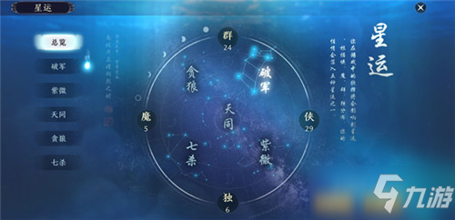 天涯明月刀手游星運系統(tǒng)怎么玩_星運系統(tǒng)玩法攻略