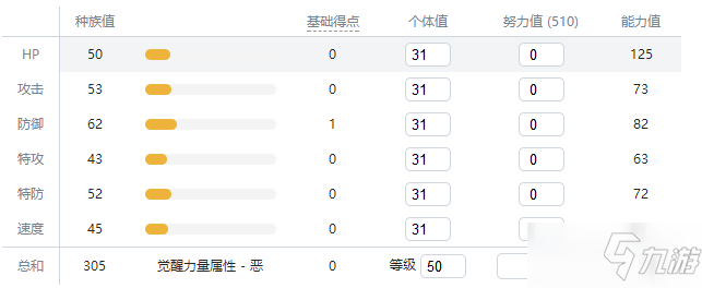 寶可夢劍盾好壞星攻略