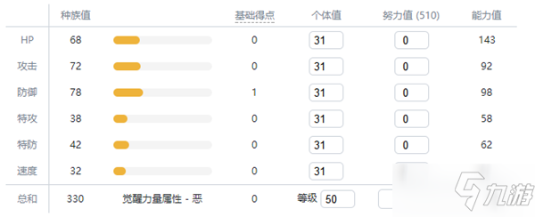 寶可夢(mèng)劍盾沙河馬攻略