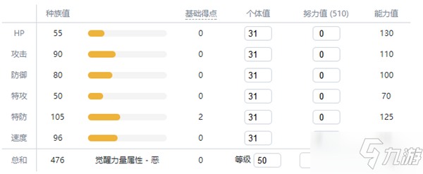 寶可夢(mèng)劍盾謎擬Q攻略