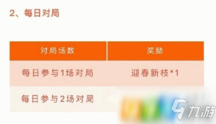 王者荣耀迎春新枝怎么得 迎春新枝获取方法