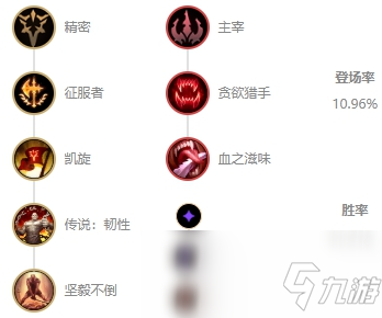 《LOL》10.1上單煉金玩法攻略