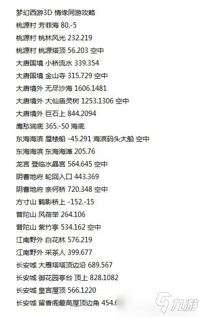 梦幻西游三维版情缘同游活动位置全攻略