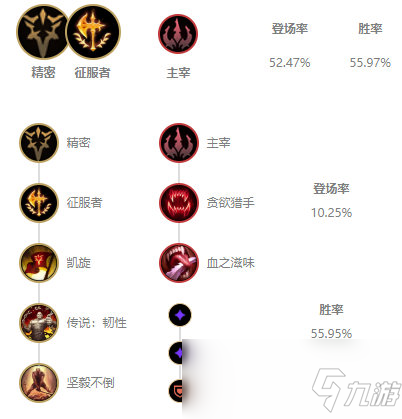 《LOL》10.2上單煉金玩法攻略