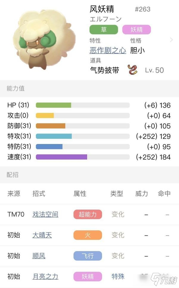 《宝可梦剑盾》S3双打铁蚁喷火龙双枪队玩法分享