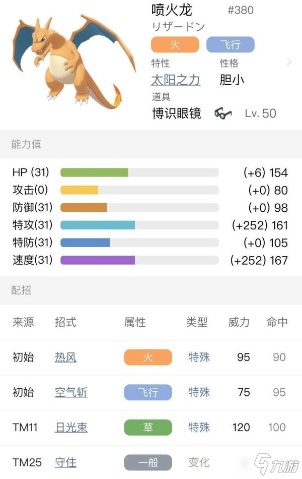 《宝可梦剑盾》S3双打铁蚁喷火龙双枪队玩法分享