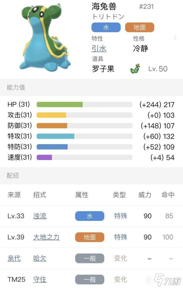 《宝可梦剑盾》S3双打铁蚁喷火龙双枪队玩法分享