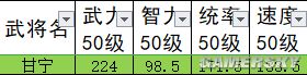 三国志战略版S2赛季甘宁搭配推荐 S2甘宁怎么搭配