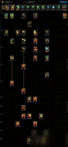 DNF100級圣武槍魂技能加點推薦攻略