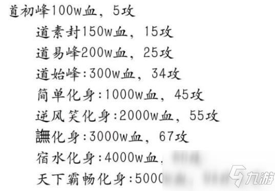 《想不想修真》道圣宗仙界遺址挑防御